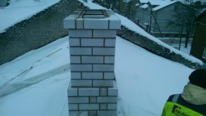 Kungla 12, Tallinn