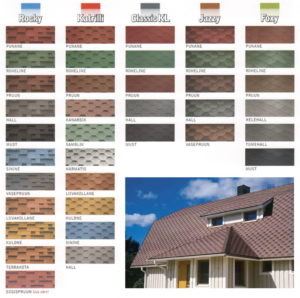 Katepal katuseplaadid värvitabel